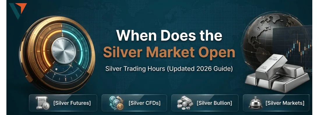 Silver Trading Hours: When Does the Silver Market Open?