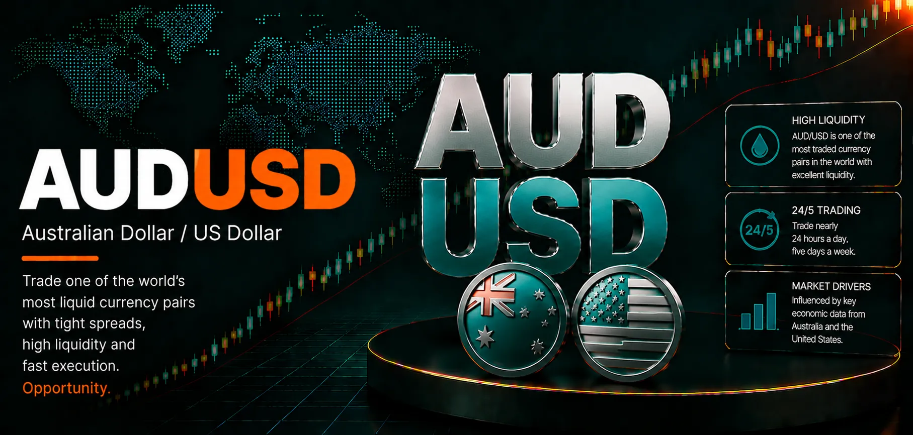 [DAILY TRADING] AUD/USD Analysis 21 August 2026 — AUD/USD Hits 0.7150 as Dollar Slides, Aussie Jobs Miss
