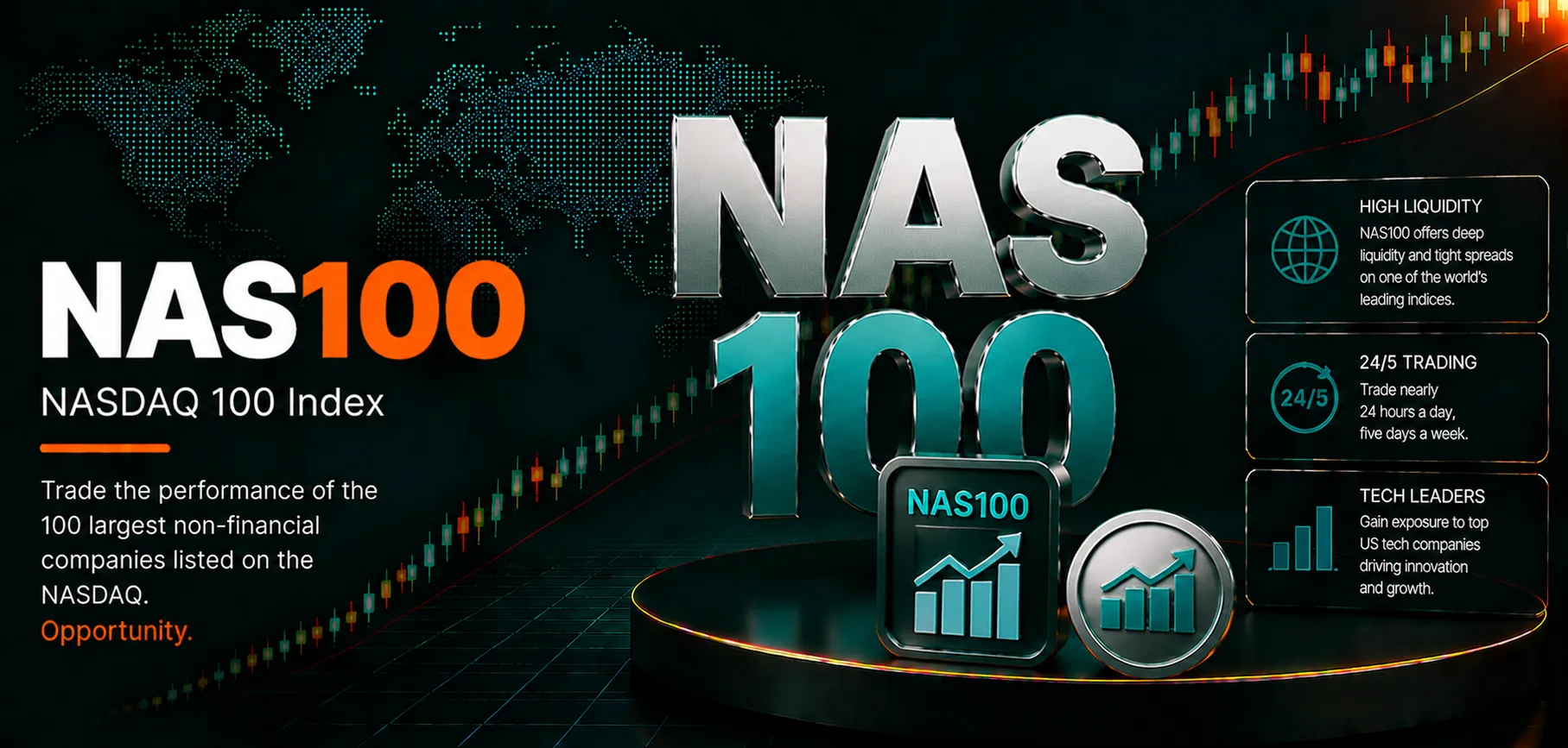[DAILY TRADING] Nasdaq 100 21 August 2026 – Climbs Back to 29,347 as Wall Street Waits on Jackson Hole