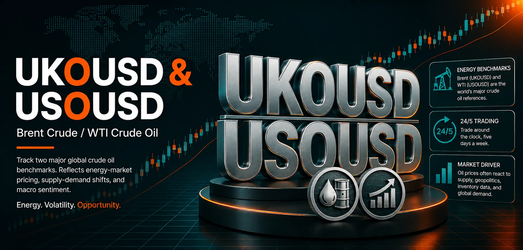 [DAILY TRADING]: Brent Crude Oil Tops $92 as Hormuz Standoff Drags On