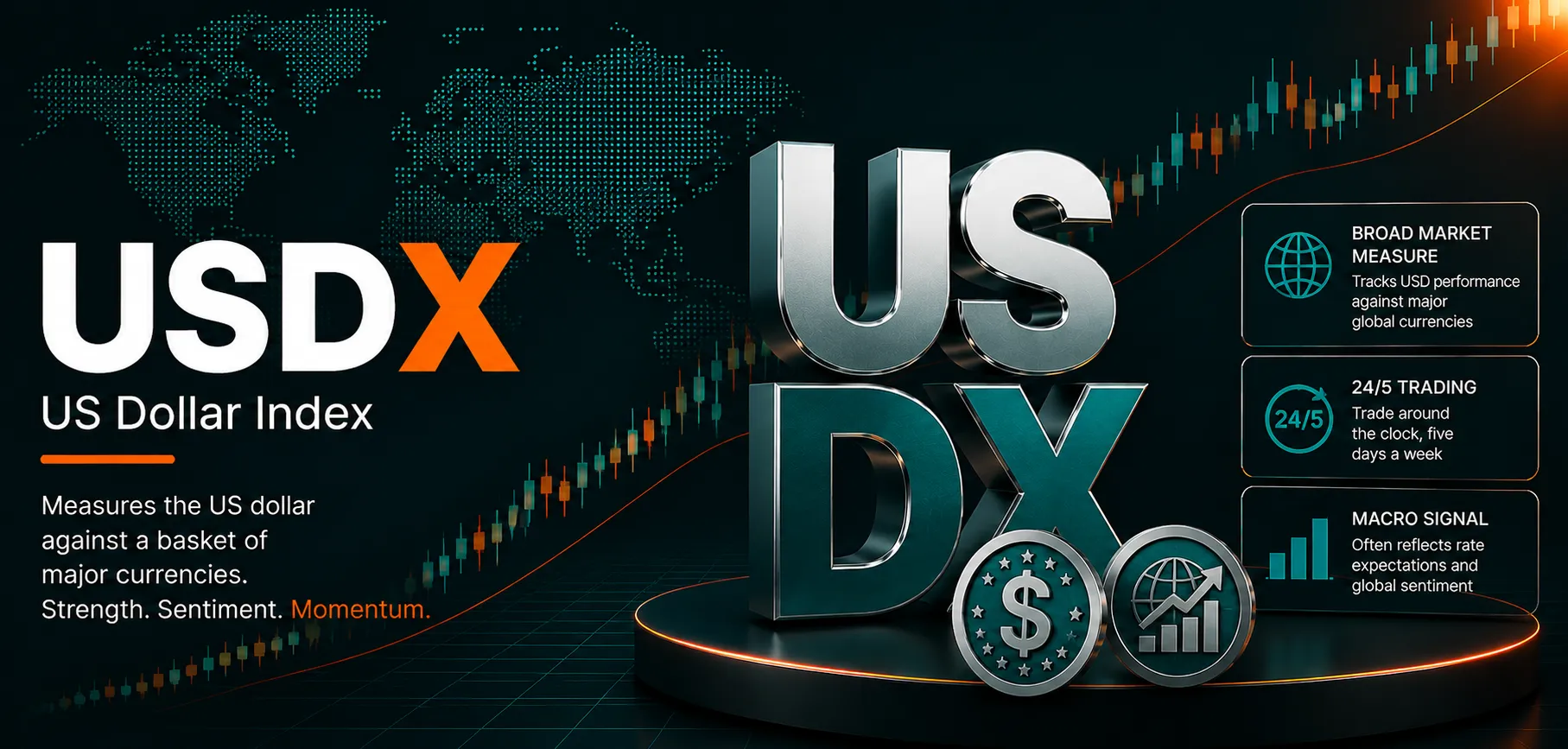 [DAILY TRADING]: USDX Analysis 19 August 2026: Dollar Index Slips as Yields Hit 19-Year High