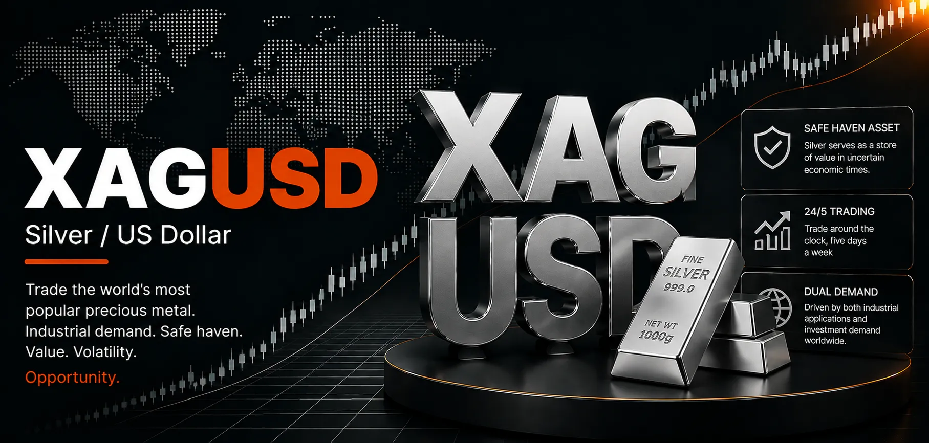 [DAILY TRADING]: Silver Price Today: XAGUSD Holds $65.40 as Traders Brace for US CPI
