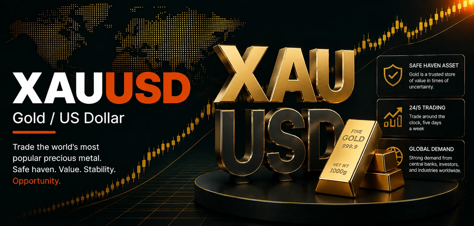 [DAILY TRADING]: XAUUSD Analysis 12 August 2026: Gold Holds $4,396 as RSI Hits 66 Ahead of US CPI