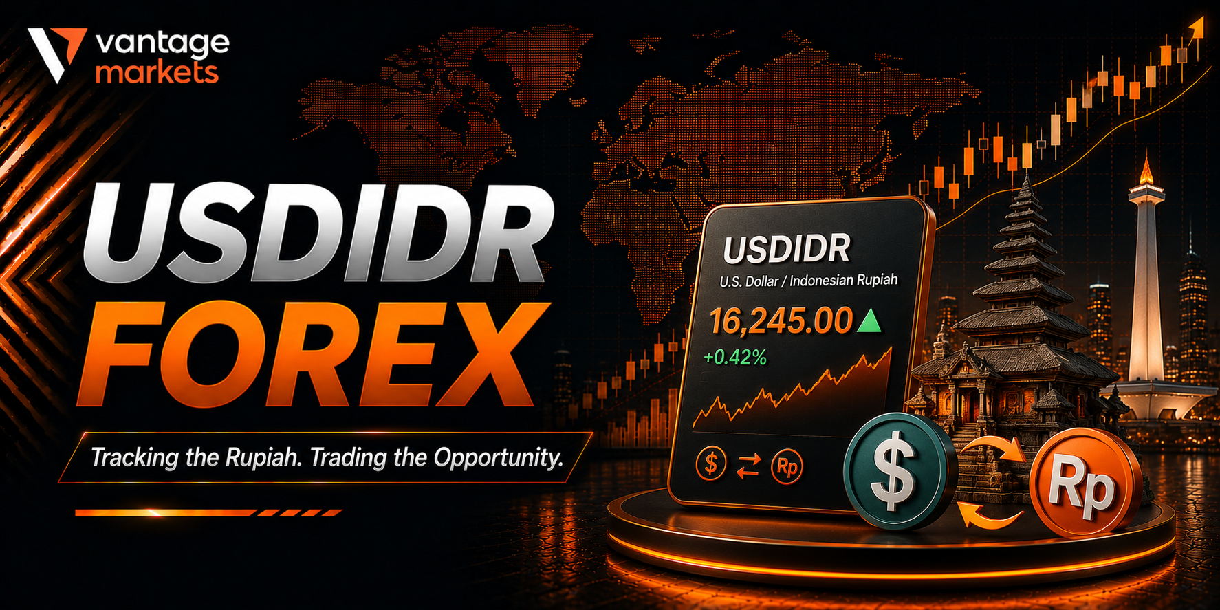 [DAILY TRADING] USDIDR Steadies as BI Rate Call and Chief Vote Loom
