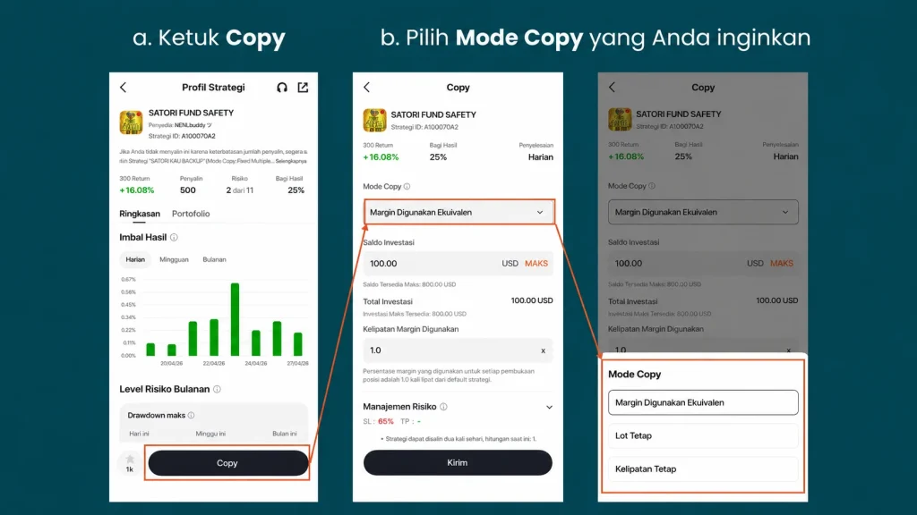 Tiga tangkapan layar panduan: a) ketuk Copy, b) pilih Mode Copy, c) pilih Margin Digunakan Ekivalen dalam aplikasi investasi.