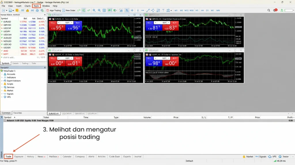 Tampilan untuk Melihat dan Mengatur Posisi Trading