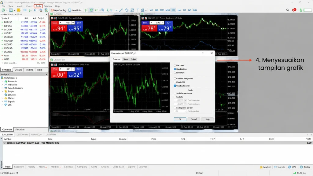 Menu Properties untuk menyesuaikan chart MT5