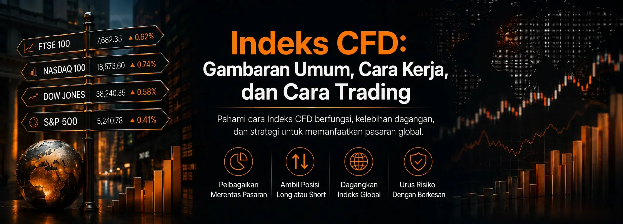 CFD Indeks: Pengertian, Cara Kerja, dan Cara Trading