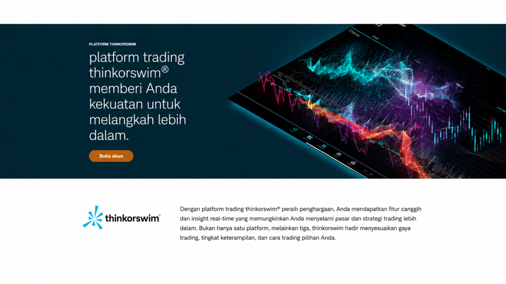 screenshot of thinkorswim
