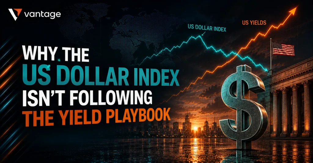 Why the US Dollar Index Isn't Following the Yield Playbook