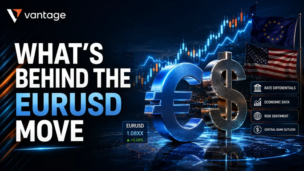 What's Behind the EURUSD Move