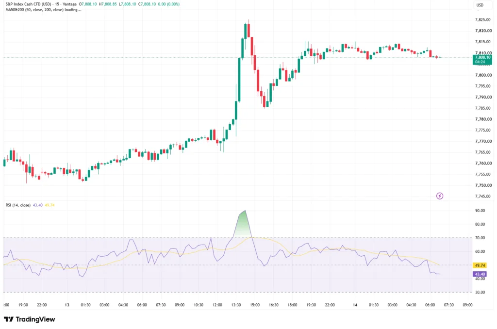 SP500_2026-08-14_14-55-37
