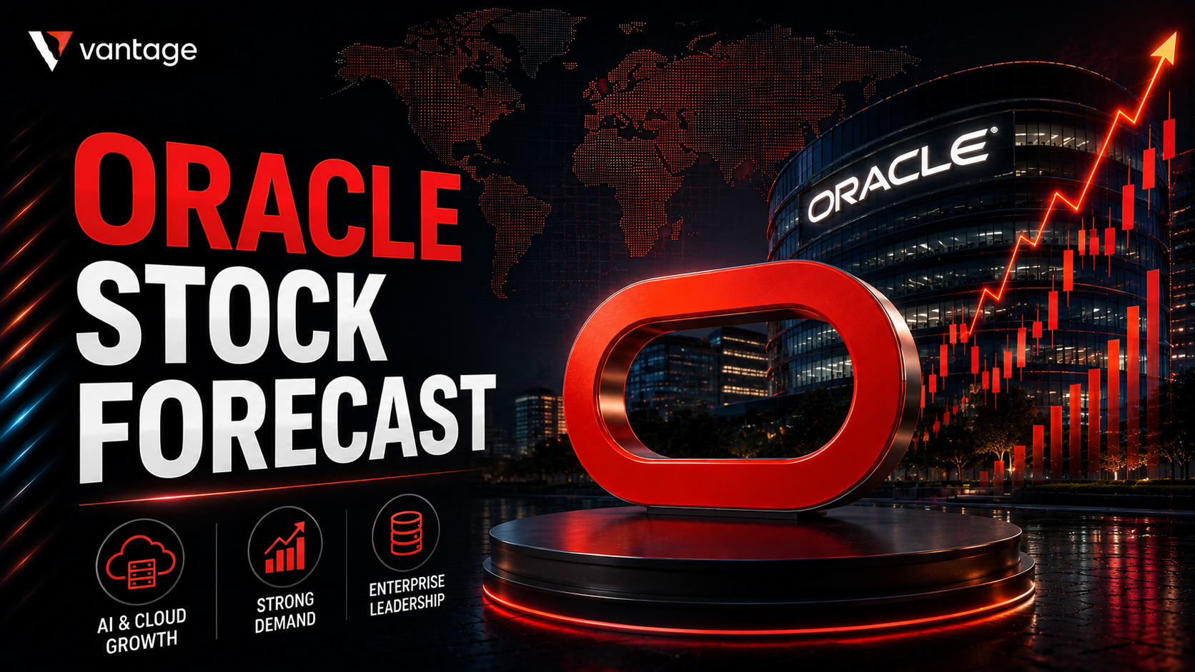 Oracle ORCL stock forecast graphic with cloud computing and market chart